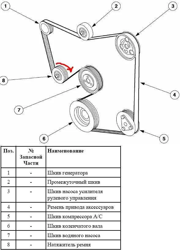 ford focus belt diagram