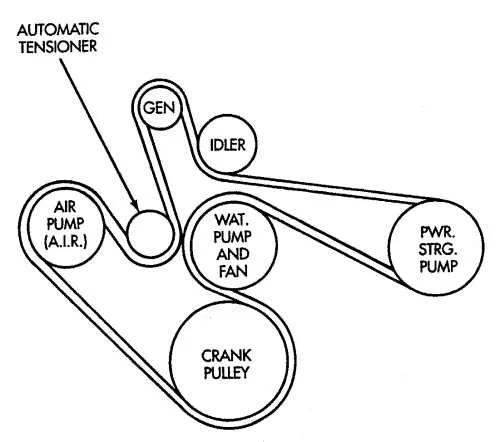 2004 dodge ram 1500 serpentine belt diagram