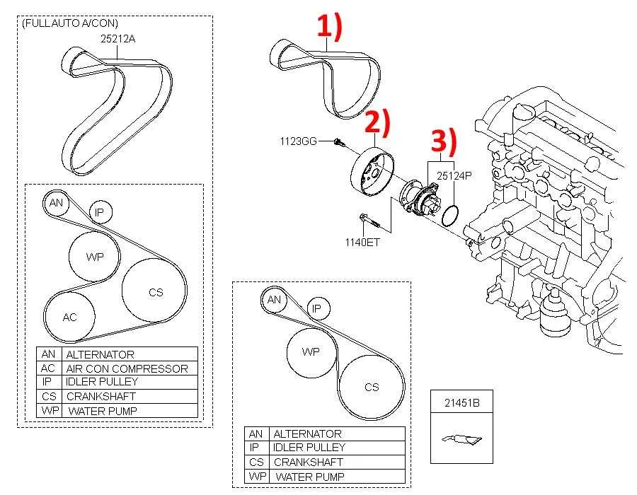 kia soul belt diagram