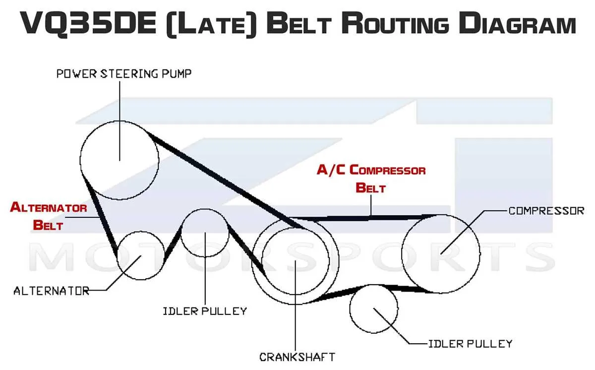 g35 belt diagram