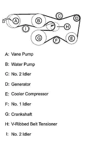 2007 toyota tundra serpentine belt diagram