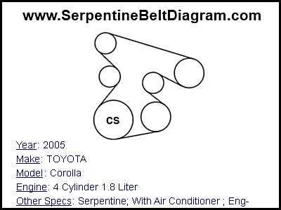 2015 toyota corolla serpentine belt diagram