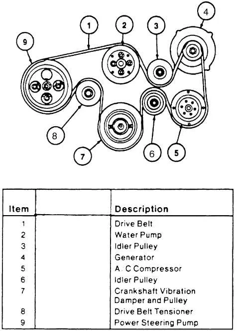 01 ford taurus belt diagram