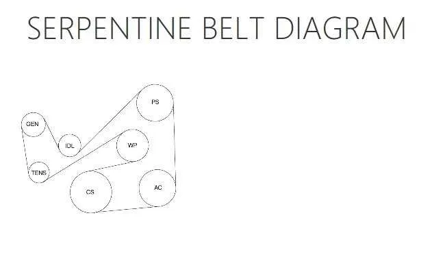 2009 ford fusion serpentine belt diagram