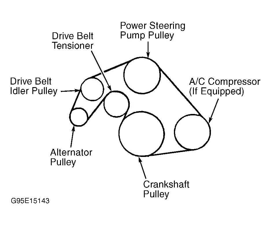 dr premier 26 belt diagram