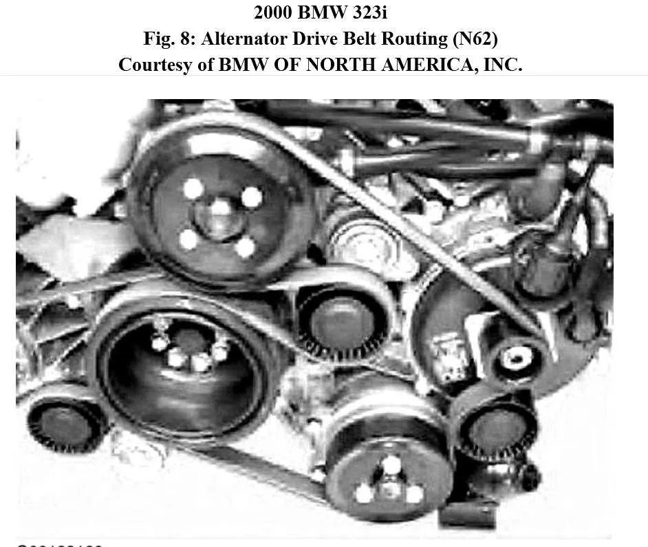 2008 bmw x5 4.8 belt diagram