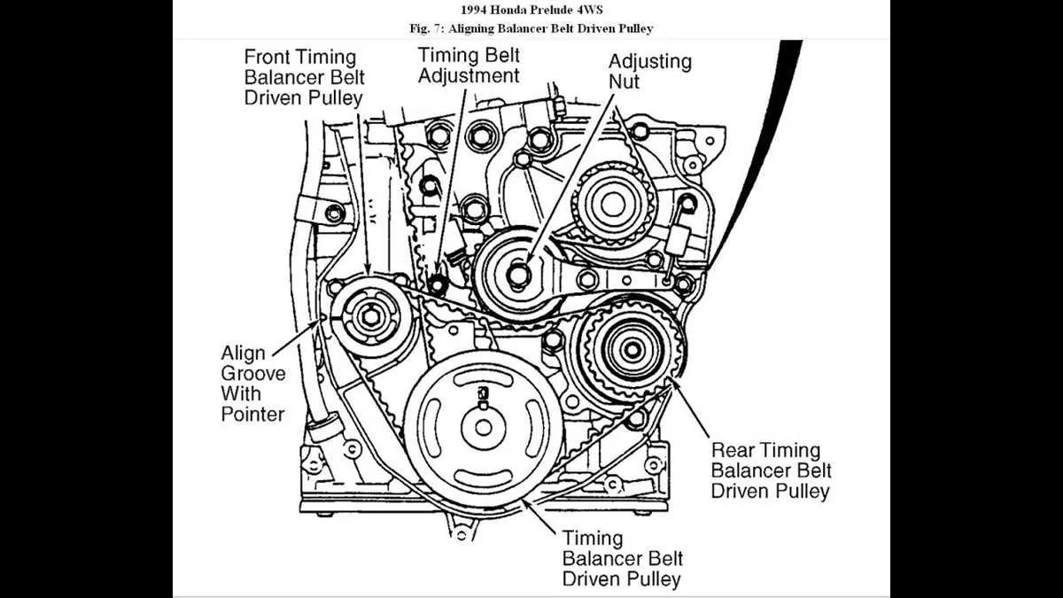 1997 honda accord timing belt diagram