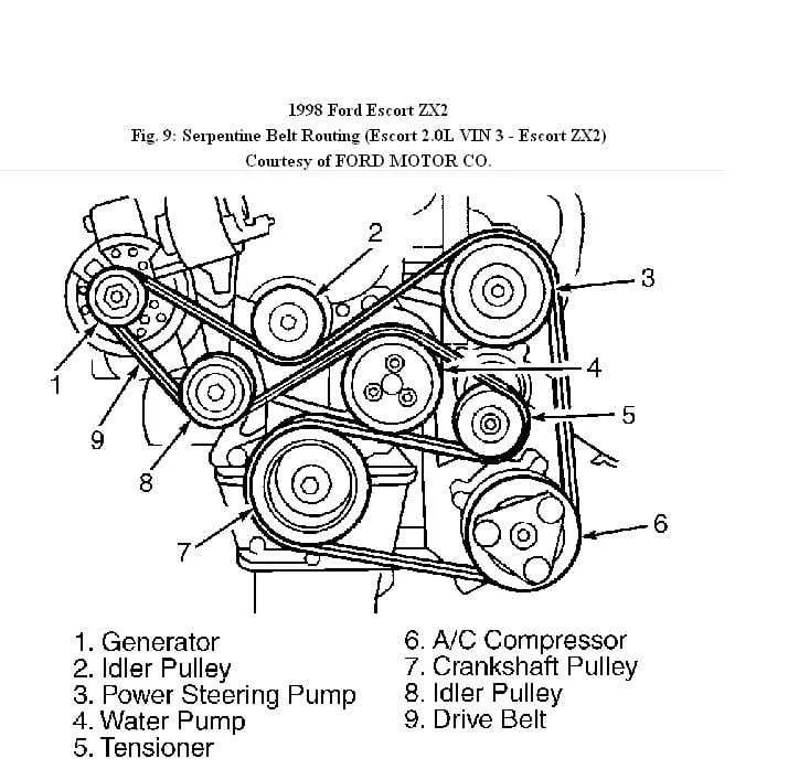 hellcat belt diagram