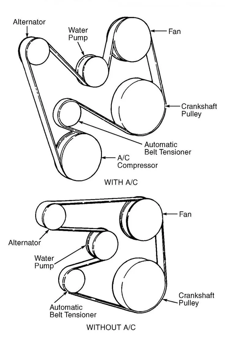 hellcat belt diagram