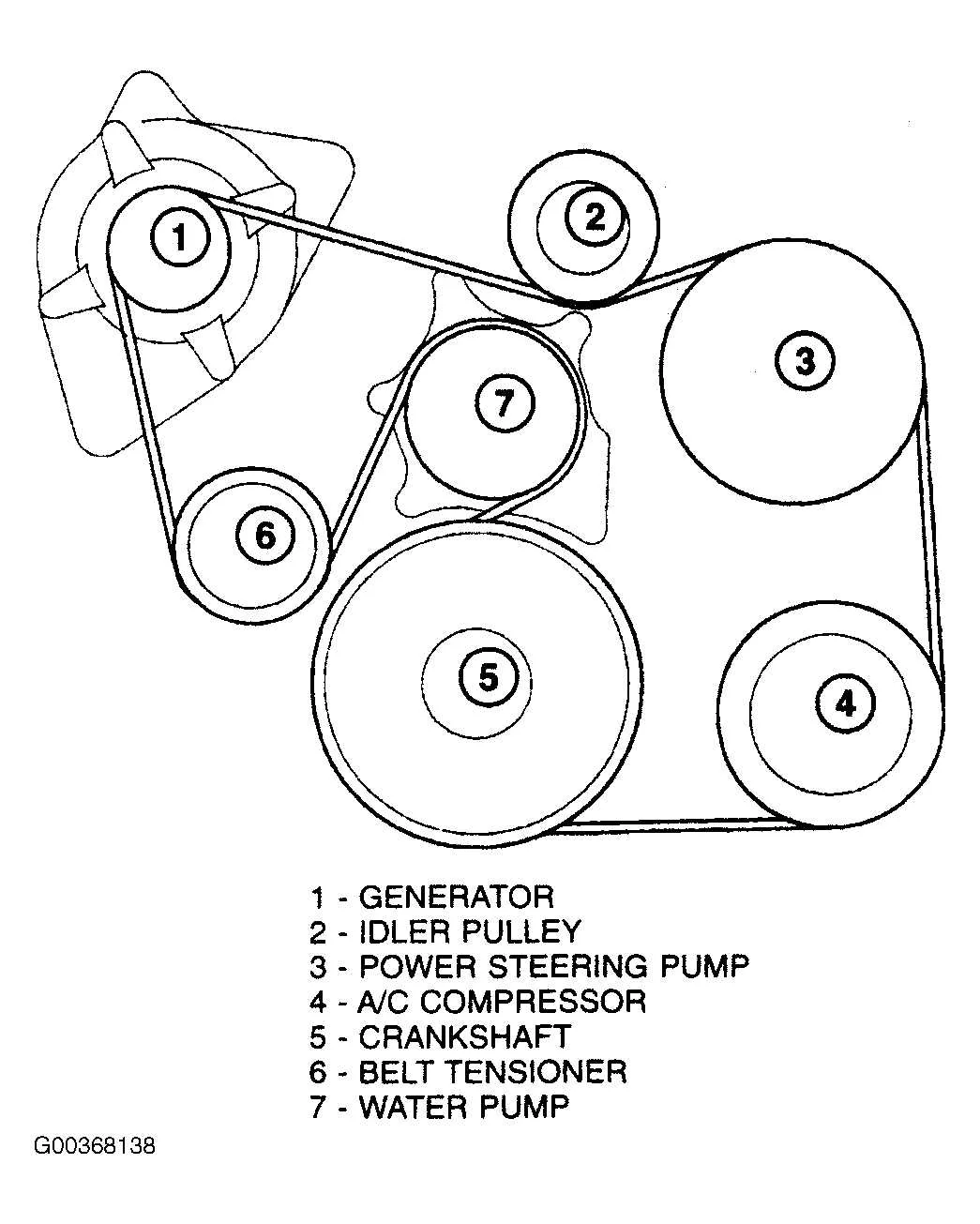 2010 ram 5.7 belt diagram
