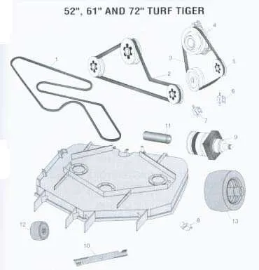 deck belt scag turf tiger belt diagram