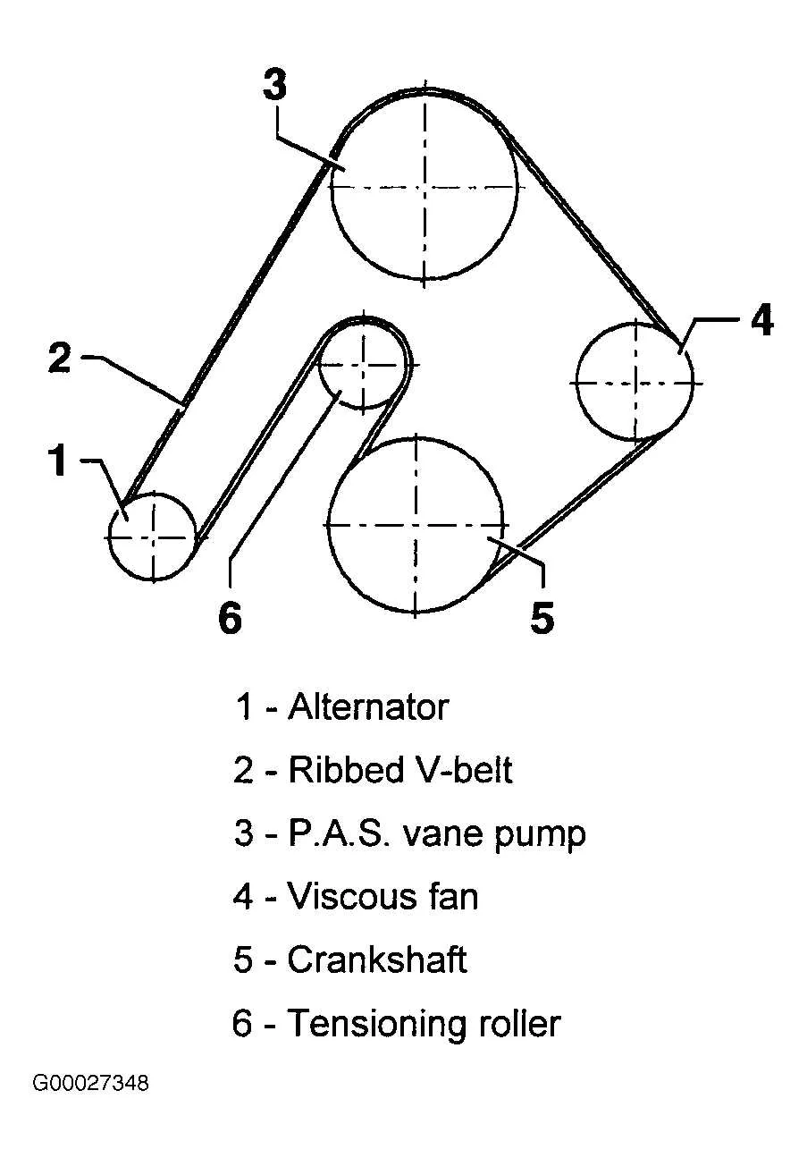 2012 vw passat serpentine belt diagram
