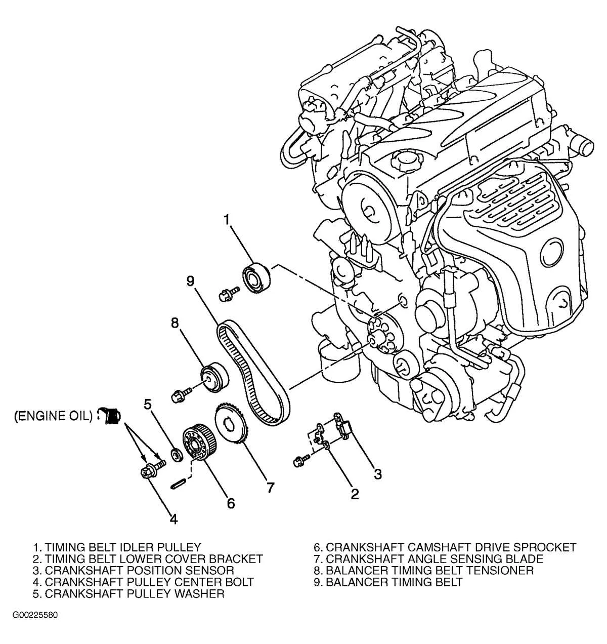 2013 mitsubishi outlander serpentine belt diagram