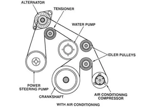 how to install an x304 transmission drive belt diagram