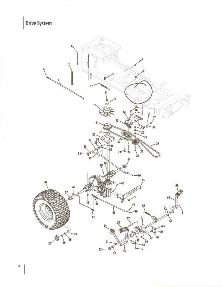 cub cadet ltx 1040 drive belt diagram