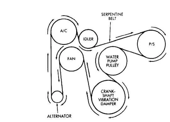 2013 jeep wrangler serpentine belt diagram