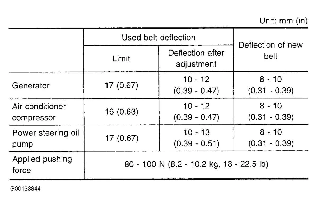 2011 maxima belt diagram