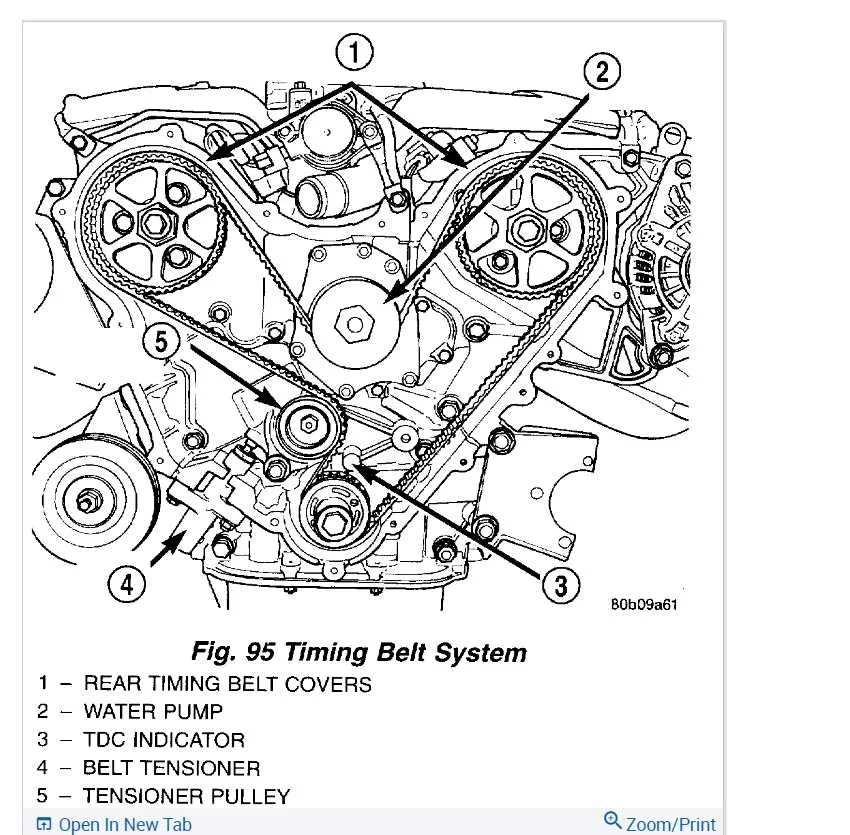 2005 chrysler 300c 5.7 belt diagram