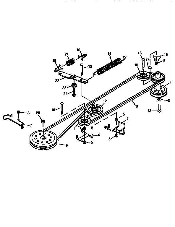 craftsman 917 drive belt diagram