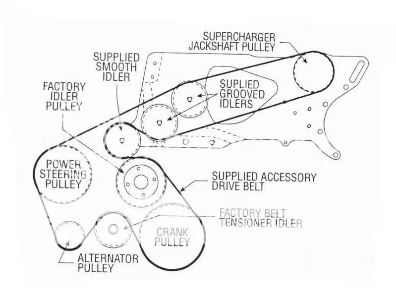 accel 54 deep belt diagram