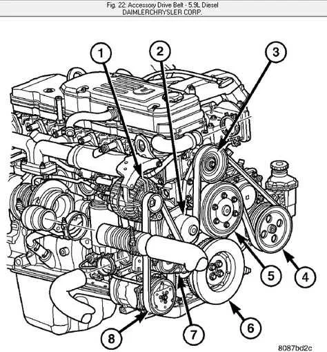 5.9 cummins belt diagram without ac