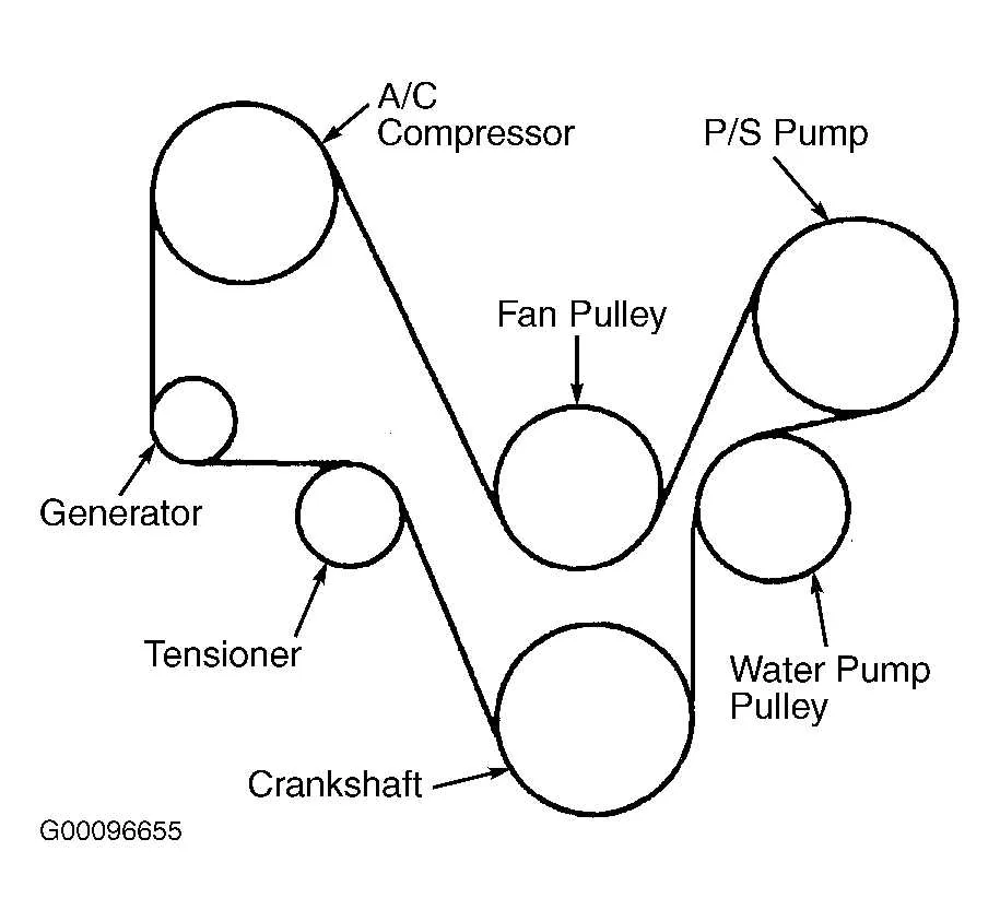 2008 mercury milan serpentine belt diagram
