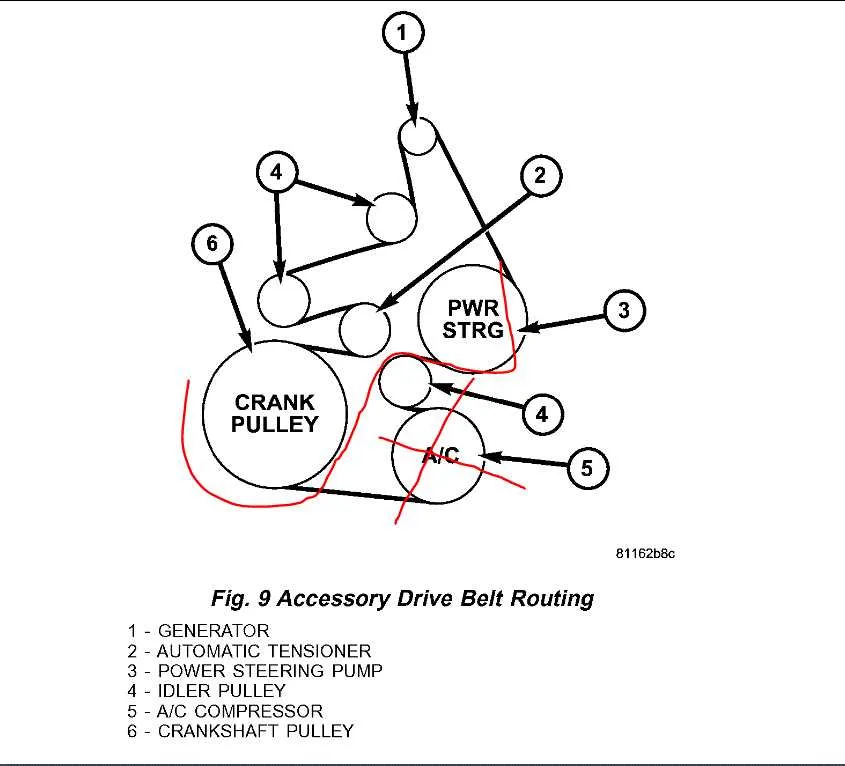 2014 chrysler 300 5.7 belt diagram
