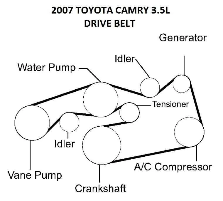 2007 camry drive belt diagram