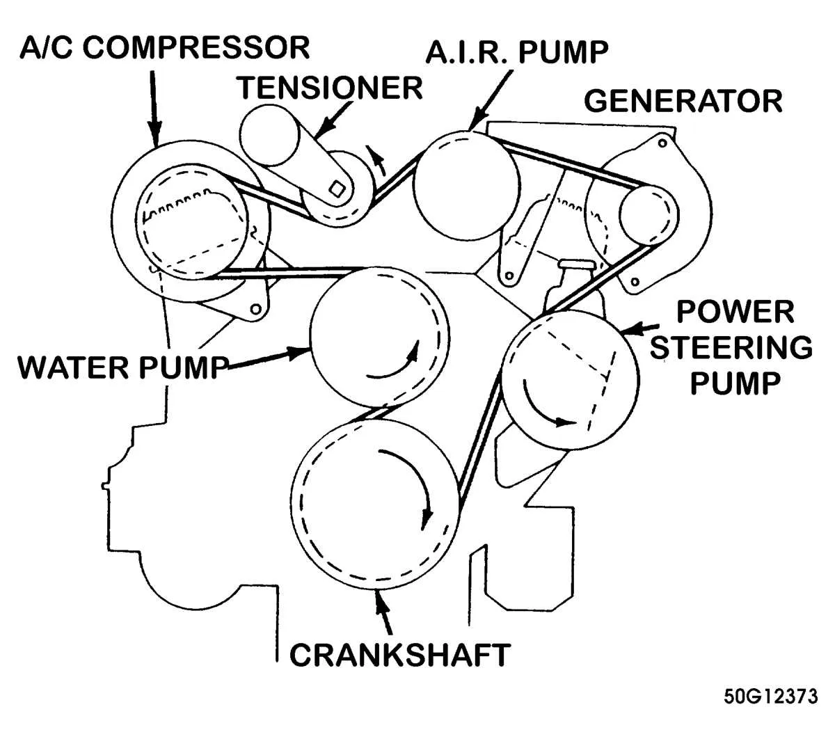 chevy express serpentine belt diagram
