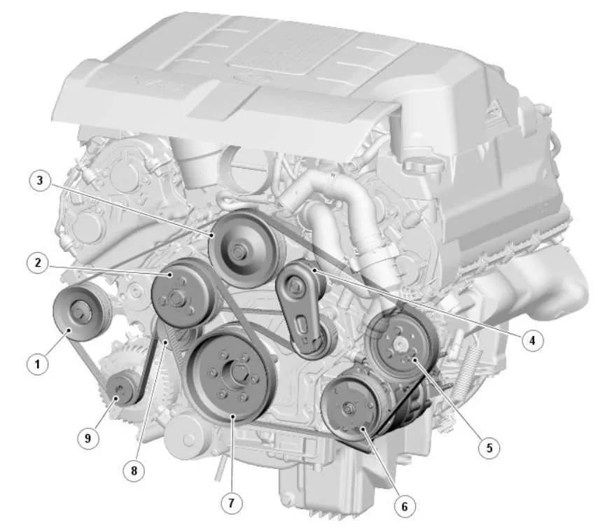 2014 range rover 5.0 supercharged belt diagram