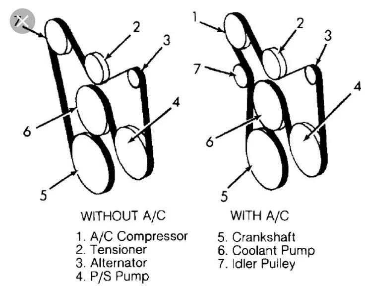 chevy 350 v belt diagram no ac