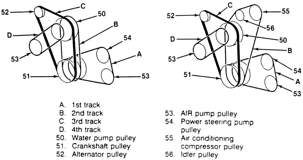 chevy 350 belt diagram