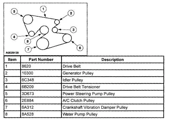 2003 ford focus serpentine belt diagram