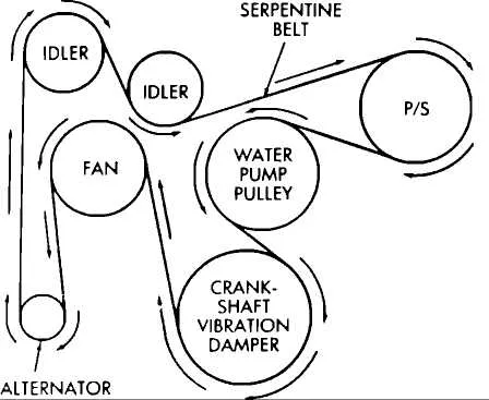 2008 jeep wrangler serpentine belt diagram