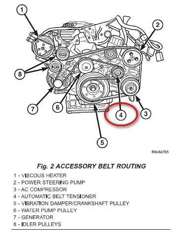 2011 jeep grand cherokee 5.7 belt diagram