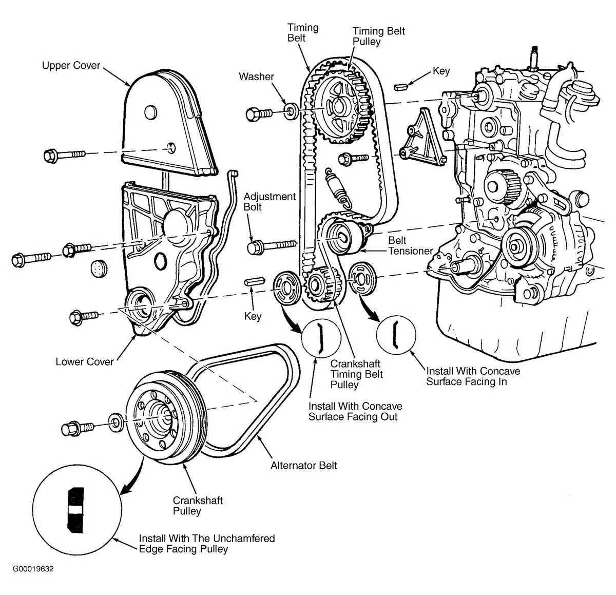 97 honda civic belt diagram