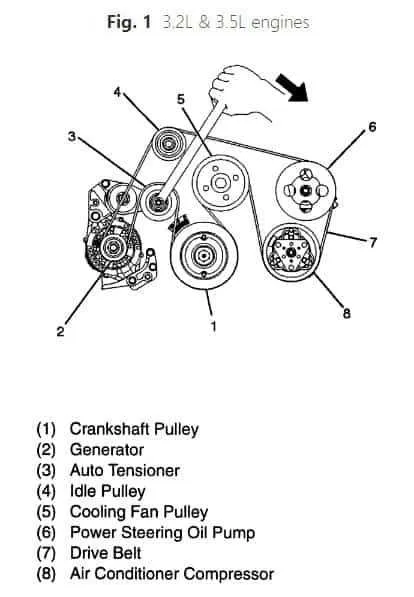 2005 honda odyssey drive belt diagram