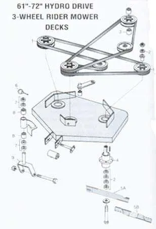 scag turf tiger 72 inch deck belt diagram