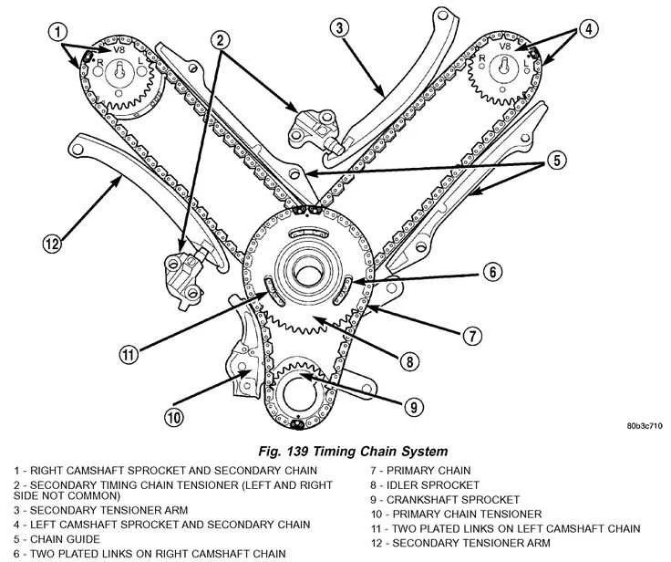 04 dodge ram 1500 belt diagram
