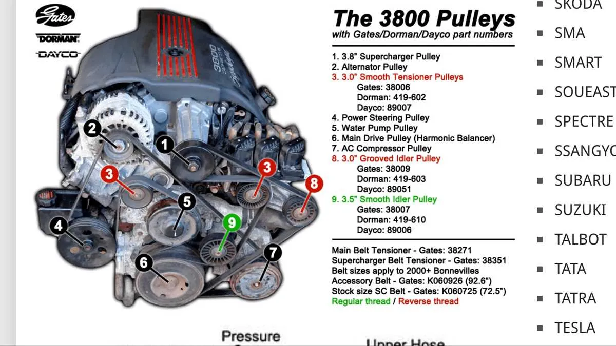 3800 series 2 belt diagram