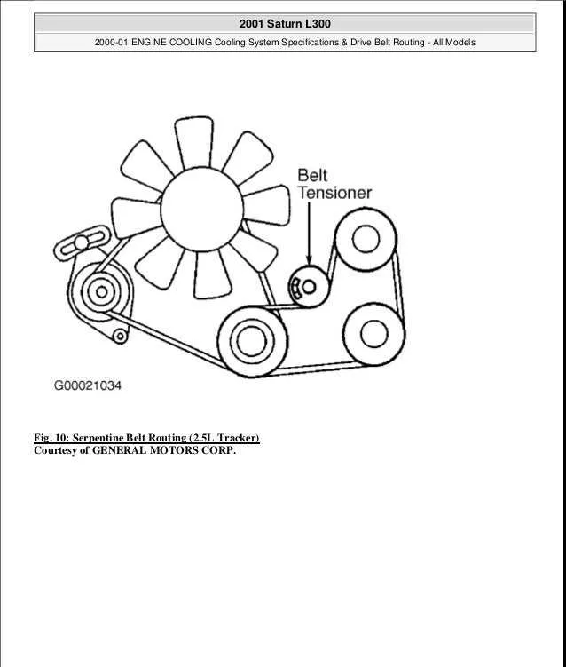 2004 grand prix serpentine belt diagram
