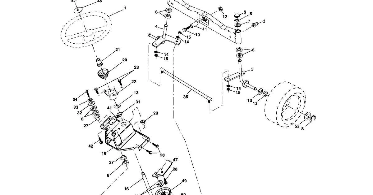 craftsman gt5000 54 deck belt diagram