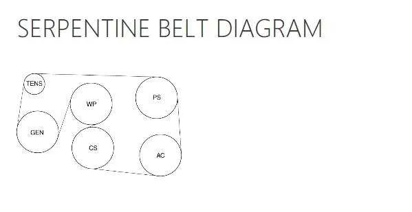 3.6 serpentine belt diagram