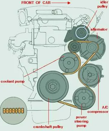n52 serpentine belt diagram