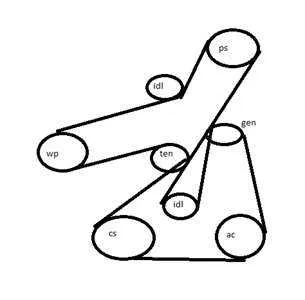 2013 dodge avenger 3.6 serpentine belt diagram