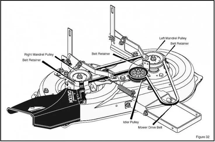 murray belt diagram