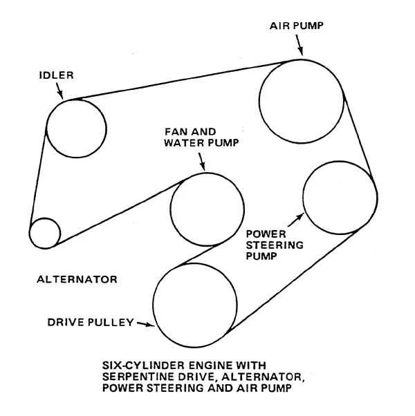 2016 jeep compass serpentine belt diagram