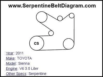 2015 toyota sienna belt diagram