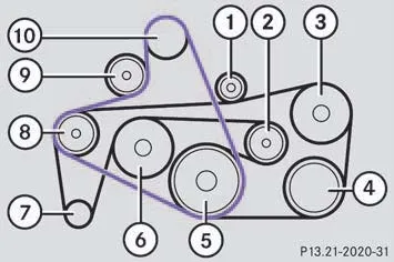 mercedes e350 serpentine belt diagram