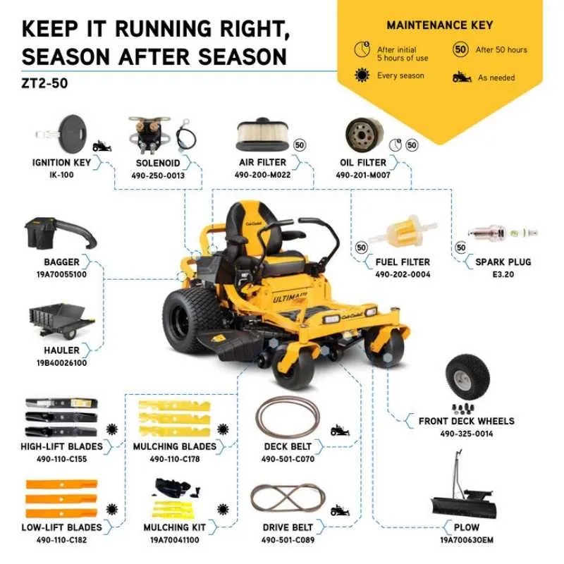 cub cadet xt1 54 inch deck belt diagram